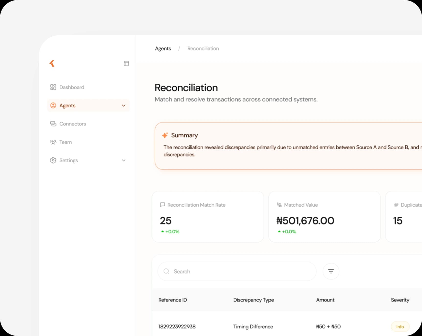 What Kairo helps you do