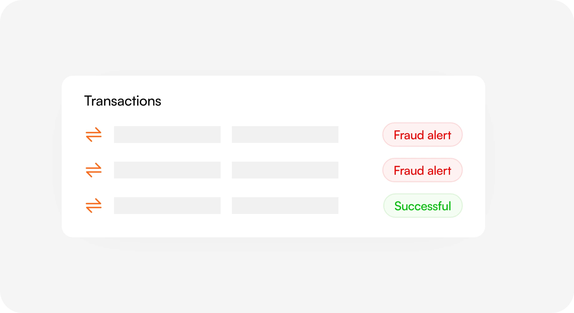 AI-powered fraud detection and investigation system