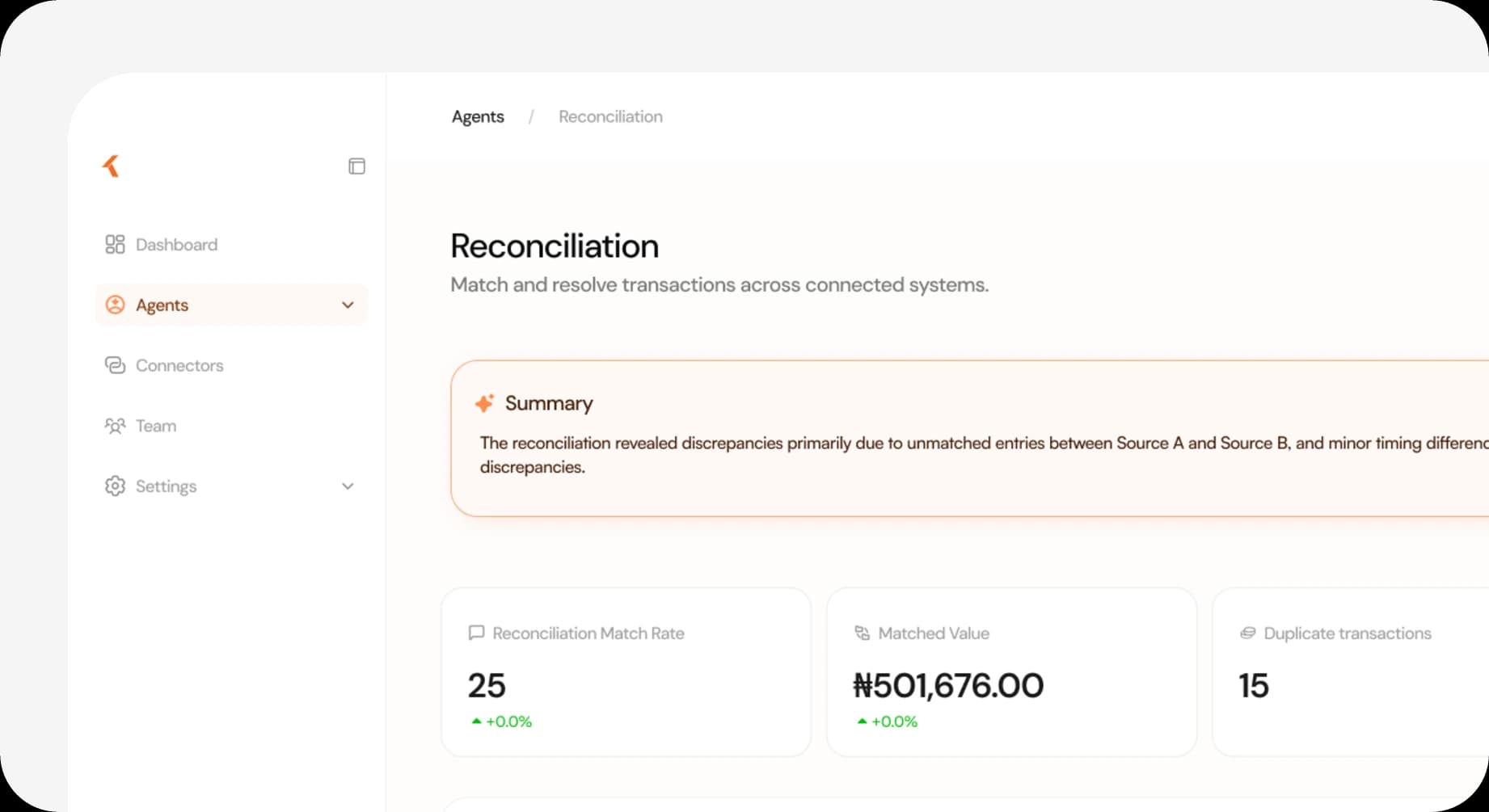 AI-powered reconciliation and settlement operations system