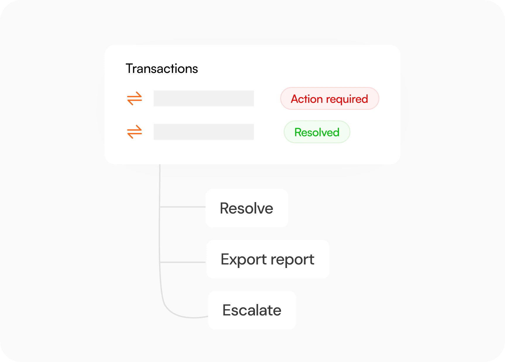 Built for modern financial operations